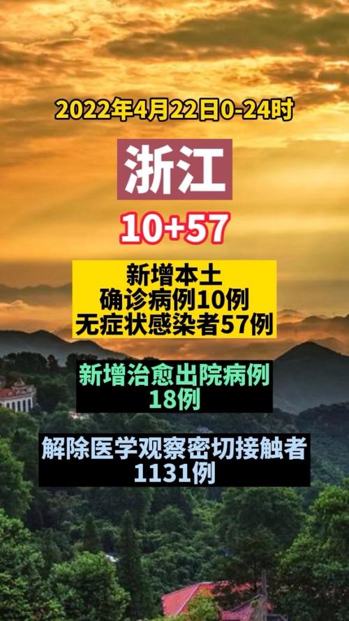 浙江疫情最新消息：昨日新增本土阳性病例60例及具体地点查询